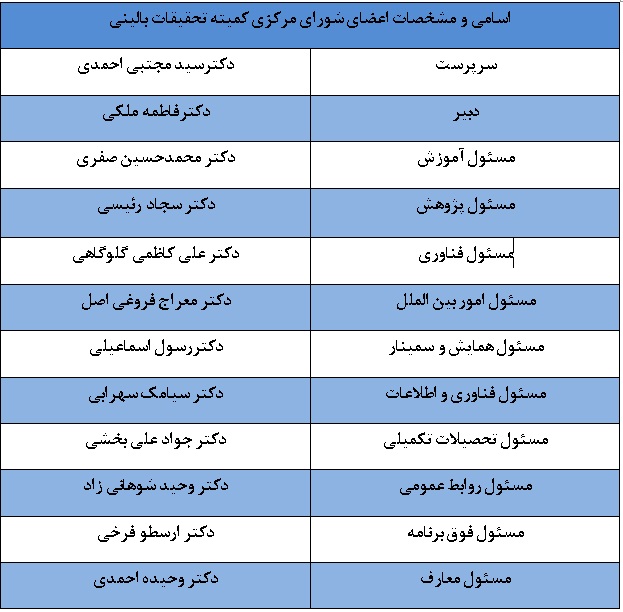 لیست بالینی