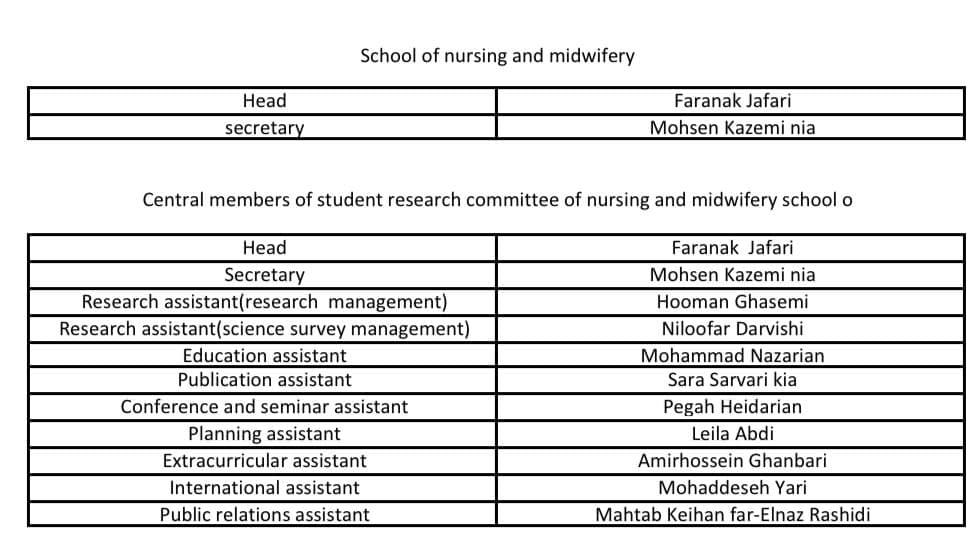 nursing